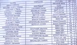 miniature_infos_rallye_st-sornin_2005.jpg