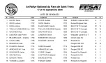 miniature_infos_rallye_st-yrieix_2005.jpg
