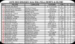 miniature_infos_rallye_blond_2006.jpg