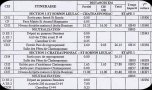 miniature_infos_rallye_st-sornin_2006.jpg