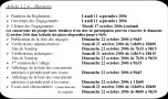 miniature_infos_slalom_st-pardoux_2006.jpg