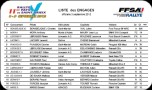 miniature_infos_rallye_st-yrieix_2012.jpg